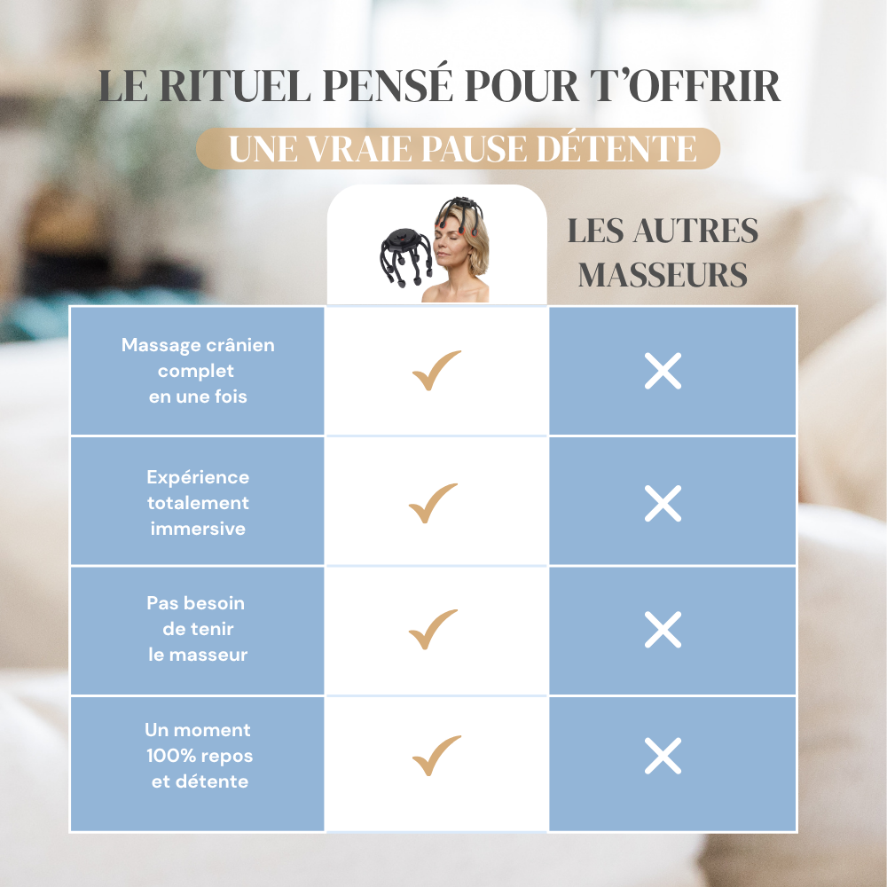 Masseur crânien relaxant